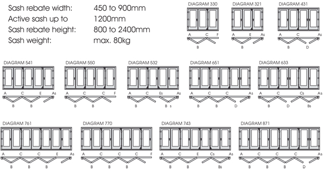 Bi folding Doors In Worcester And Malvern bi-folding-doors-in-worcester-and-malvern
